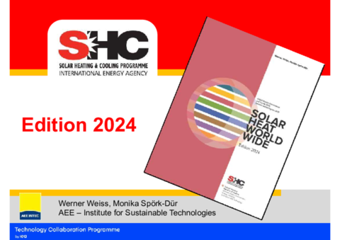 Solar Heat Worldwide 2024_Werner Weiss